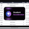 Steven Park – Student Accelerator