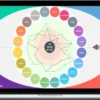 Deem Rytsev – Life Plan Mastery Forge Your Ambitions into Your Clear Life Strategy & Actionable Personal Plan