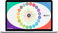 Deem Rytsev – Life Plan Mastery Forge Your Ambitions into Your Clear Life Strategy & Actionable Personal Plan