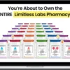 Limitless Labs – Limitless Labs Pharmacy